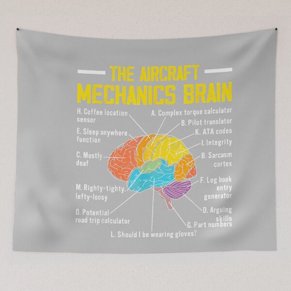 Item preview, Aircraft Mechanics Brain Funny Aviation Airplane Maintenance designed and sold by mjohnson9.