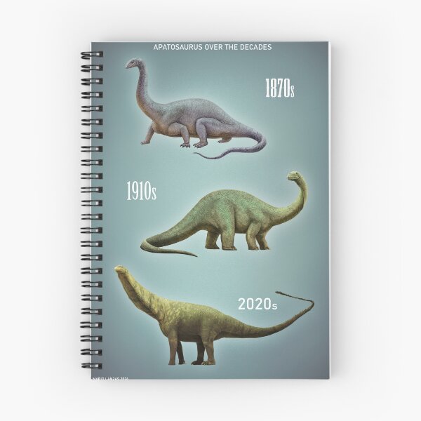 Item preview, APATOSAURUS over the years. 2018 vintage vs modern designed and sold by Mario Lanzas.