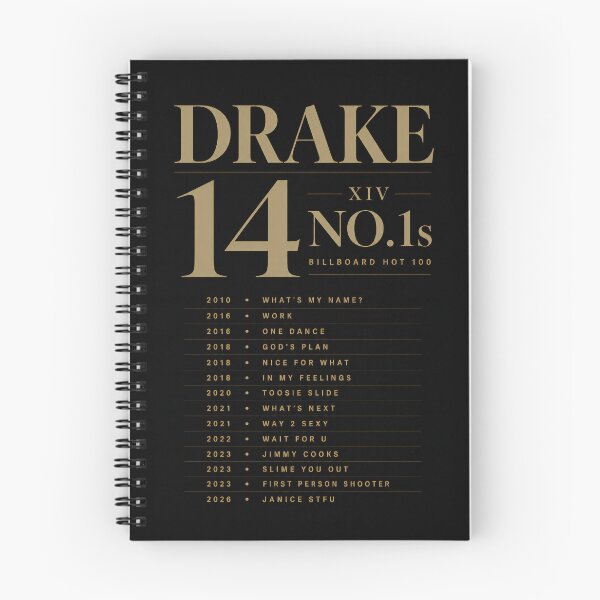 Item preview, Drake 14th Billboard Hot 100 designed and sold by icytone.