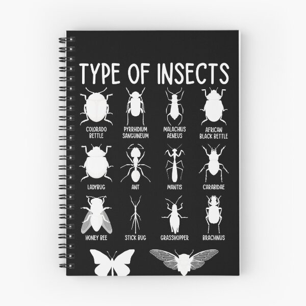 Item preview, Type Of Insects Entomology Science Biology Nature Lover designed and sold by PopStars1993.