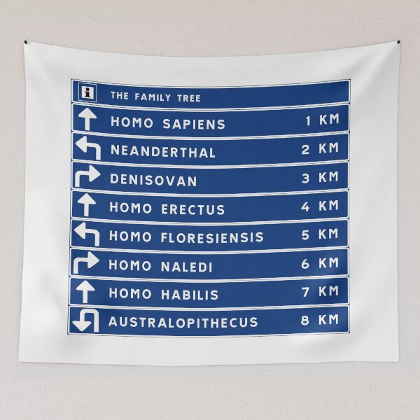 Item preview, Family tree designed and sold by ALF2023.
