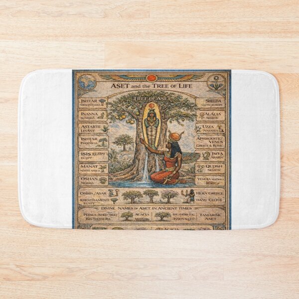 Item preview, Nile Valley sacred forces   designed and sold by African and African Diaspora.