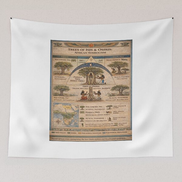 Item preview, Nile Valley sacred forces   designed and sold by African and African Diaspora.