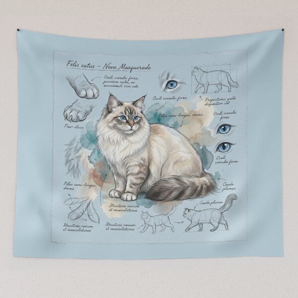 Item preview, Neva Masquerade Cat Anatomical Art Print designed and sold by Paolo-Bandal.