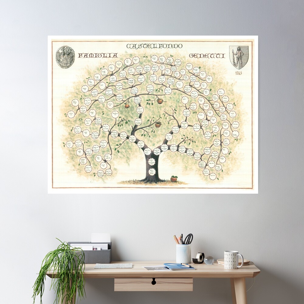 Original Genetti Family Tree Poster