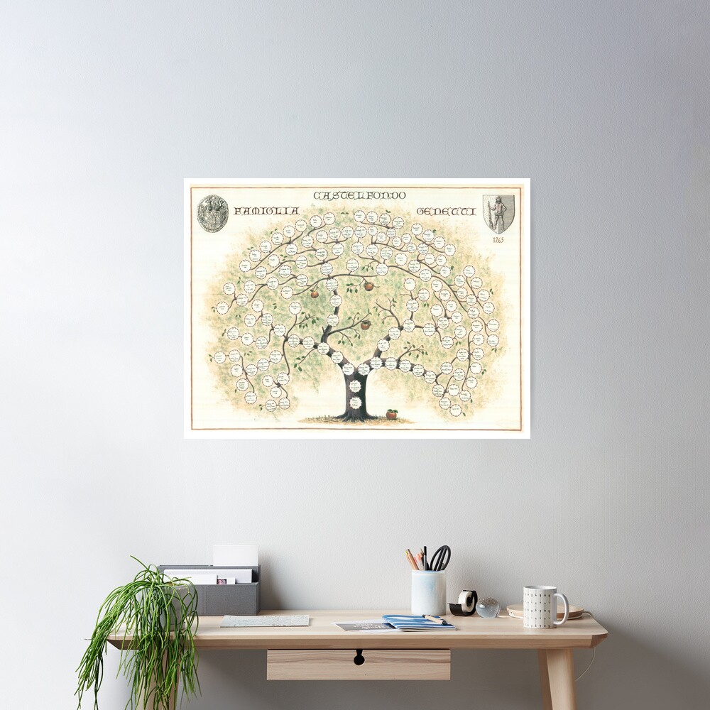 Original Genetti Family Tree Poster