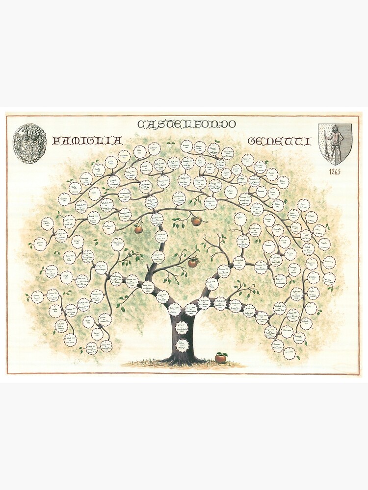 Original Genetti Family Tree by GenettiFamily