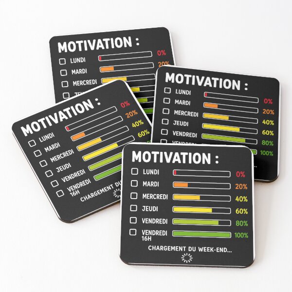 Item preview, Weekend Loading Motivation Meme / Friday Motivation Level designed and sold by Va Comprendre.