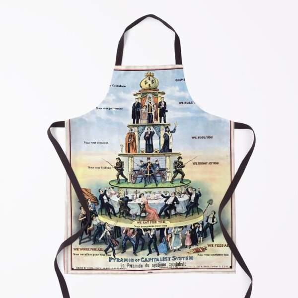 Item preview, Pyramid of the Capitalist System designed and sold by Jon-Baran.