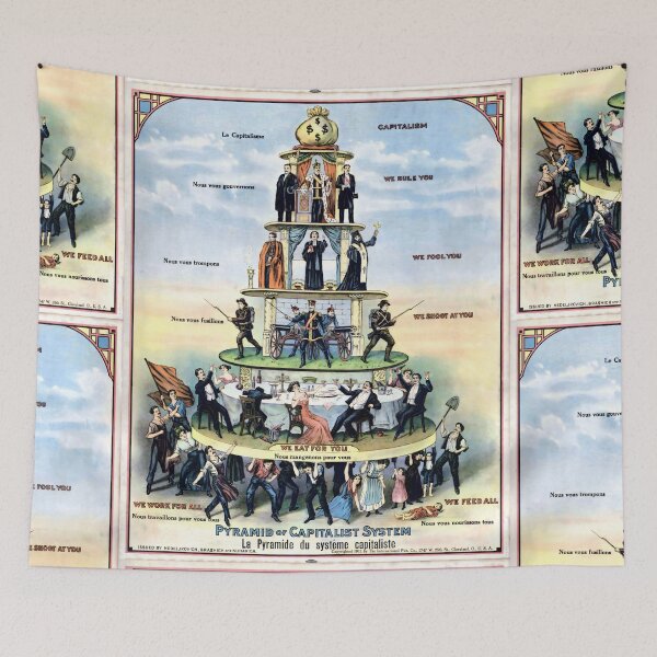 Item preview, Pyramid of the Capitalist System designed and sold by Jon-Baran.