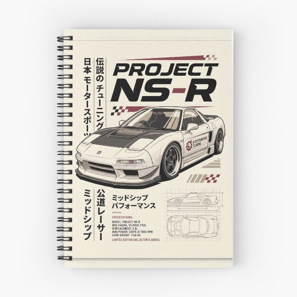 Item preview,  Project NS-R Retro JDM Supercar Poster designed and sold by Pixel-Perfecto.