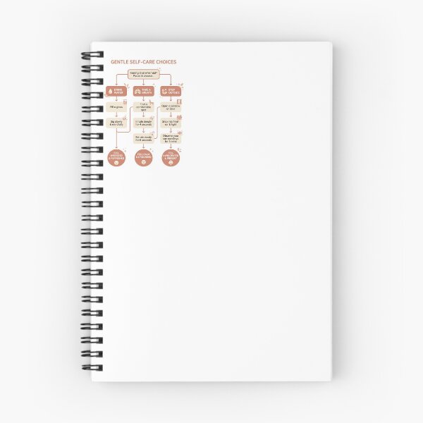 Item preview, Mental Health Self Care Flowchart Therapist Guide designed and sold by PictoVibe.