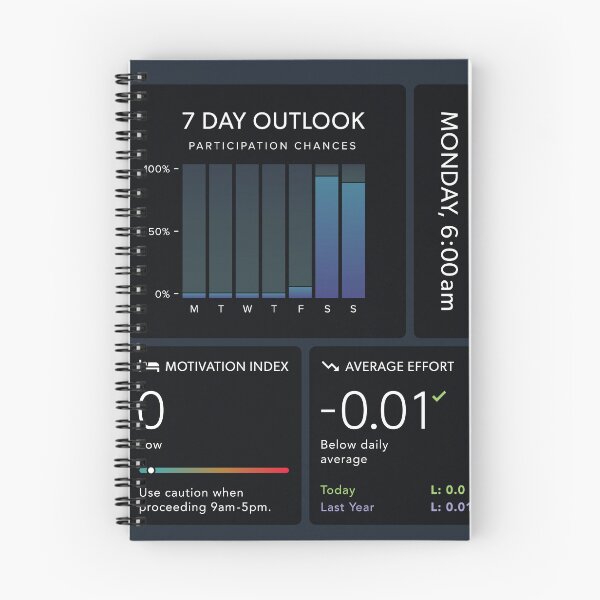 Item preview, Monday Forecast designed and sold by visualcraftsman.