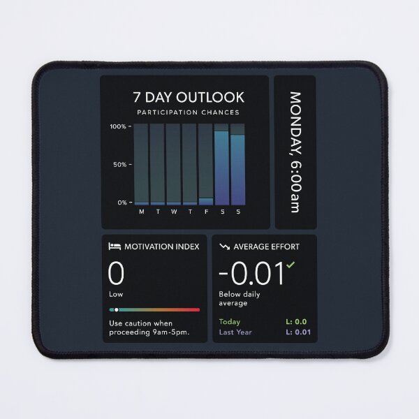 Item preview, Monday Forecast designed and sold by visualcraftsman.