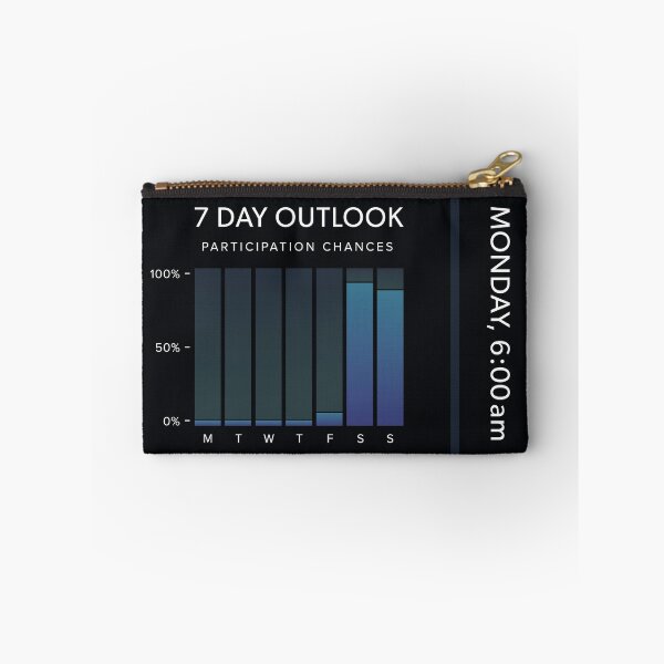Item preview, Monday Forecast designed and sold by visualcraftsman.