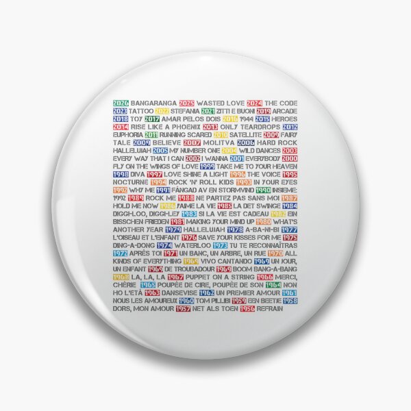 Item preview, ESC Winning Songs [Complete] designed and sold by lazarusheart.