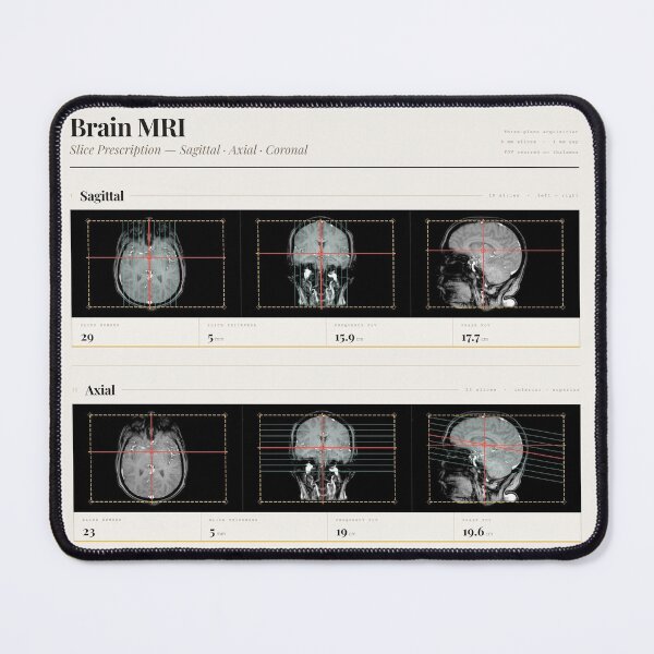 Item preview, MRI Brain Slice Prescription designed and sold by MRInterested.