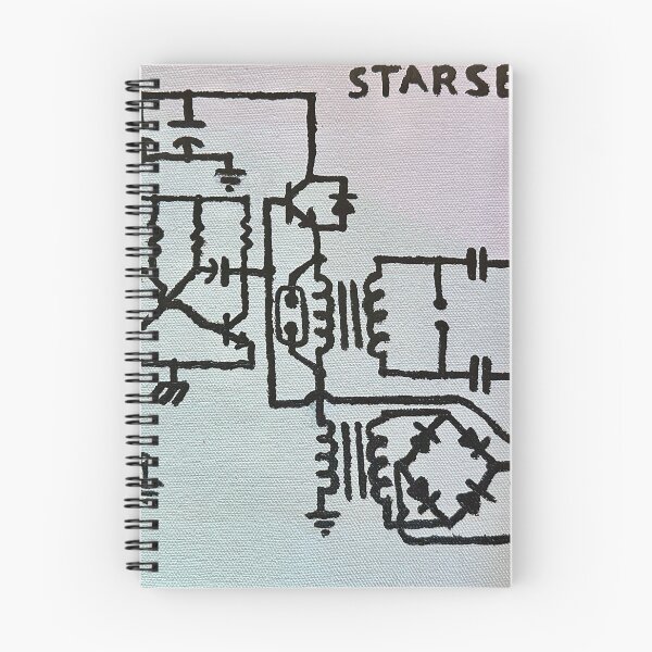 Item preview, StarSeed designed and sold by DeadMC.