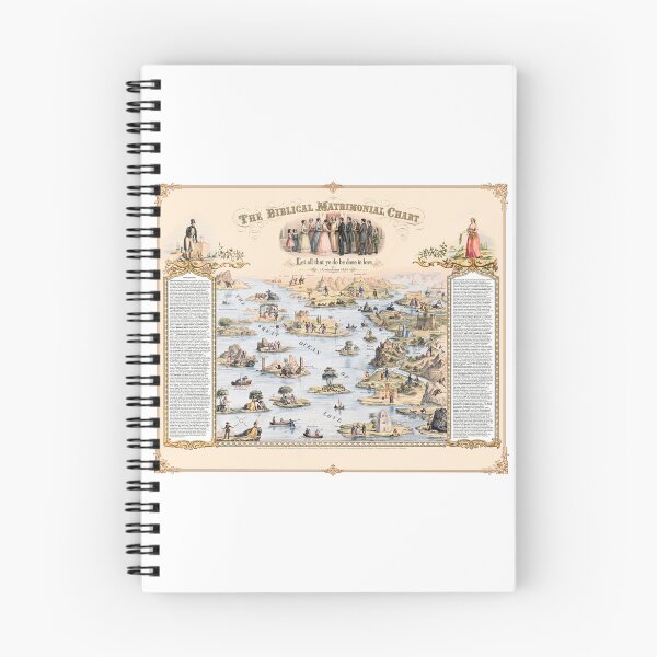 Item preview, The Biblical Matrimonial Chart designed and sold by Pictures With A Message.