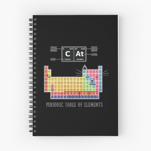 Item preview, Cat Periodic Table Funny Chemistry Science Humor designed and sold by Ekonolotie.