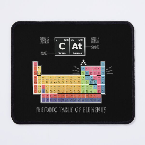 Item preview, Cat Periodic Table Funny Chemistry Science Humor designed and sold by Ekonolotie.