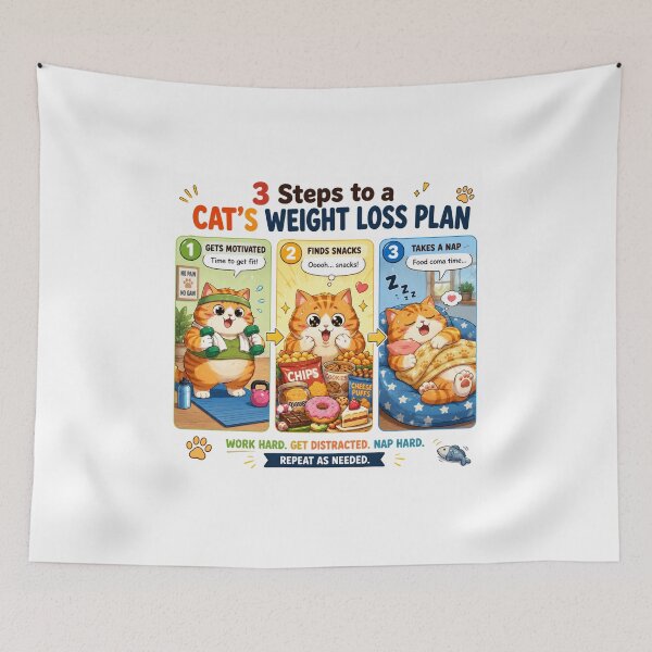 Item preview, 3 Steps to a Cat's Weight Loss Plan designed and sold by konkapo00.