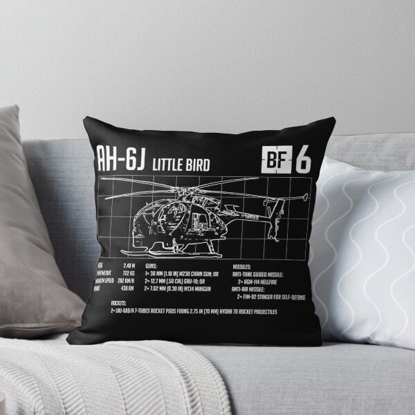 Item preview, BATTLEFIELD 6 designed and sold by RobbieNog.