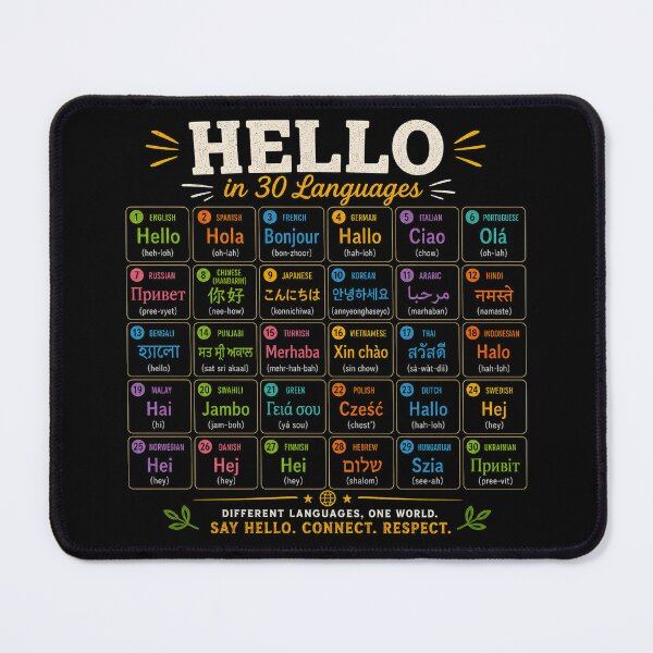 Item preview, Hello in 30 Languages designed and sold by MKDSN.