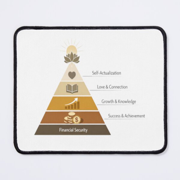 Aperçu de l'œuvre Pyramide de croissance – Conception des besoins humains créée et vendue par Cristhian Almanza.