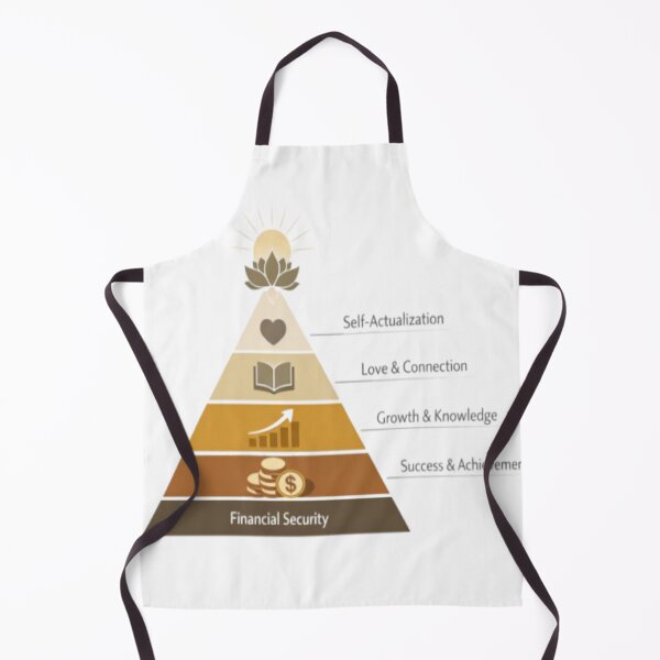 Item preview, Pyramid of Growth – Human Needs Design designed and sold by Cristhian Almanza.