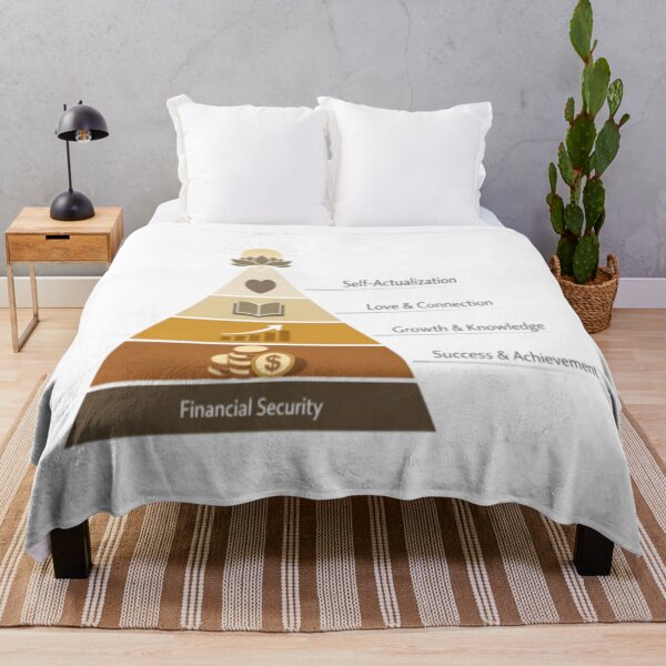 Item preview, Pyramid of Growth – Human Needs Design designed and sold by Cristhian Almanza.