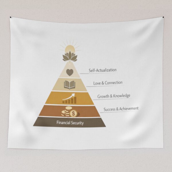 Item preview, Pyramid of Growth – Human Needs Design designed and sold by Cristhian Almanza.