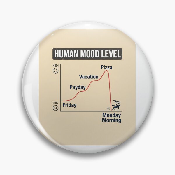 Item preview, Human mood level sarcasm T-Short Design designed and sold by Prism-Bubble.