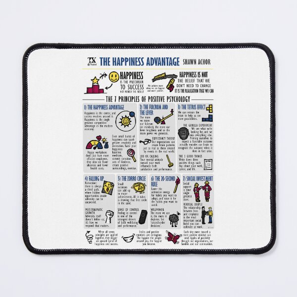 Item preview, Visual Summary The Happiness Advantage (Shawn Achor) designed and sold by TKsuited.