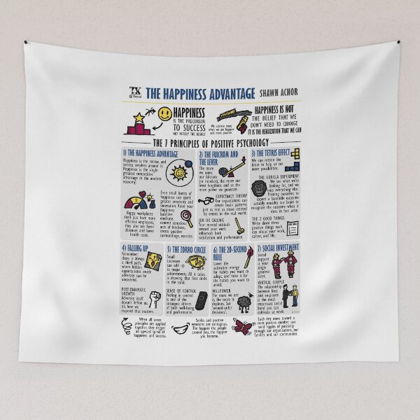 Item preview, Visual Summary The Happiness Advantage (Shawn Achor) designed and sold by TKsuited.