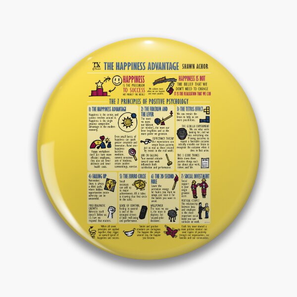 Item preview, Visual Notes The Happiness Advantage (Shawn Achor) designed and sold by TKsuited.