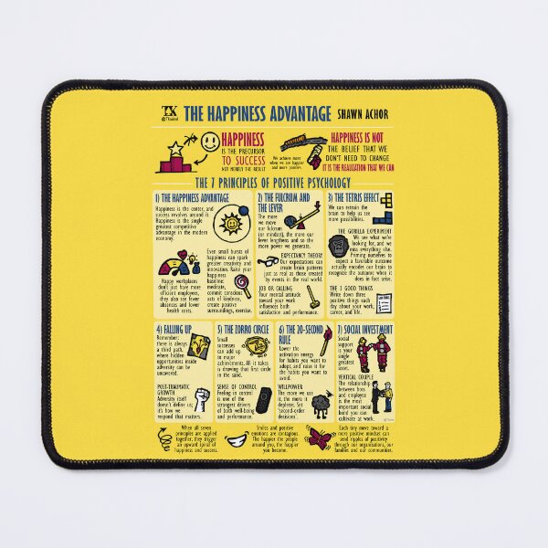 Item preview, Visual Notes The Happiness Advantage (Shawn Achor) designed and sold by TKsuited.