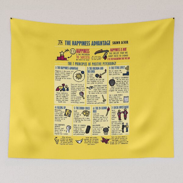 Item preview, Visual Notes The Happiness Advantage (Shawn Achor) designed and sold by TKsuited.