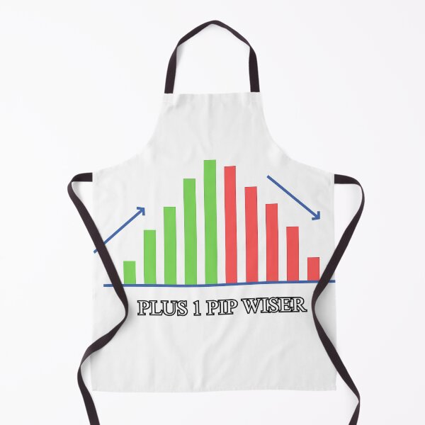 Item preview, Plus 1 Pip Wiser - Forex Trading Chart Design T-Shirt designed and sold by AerynnXIdris.