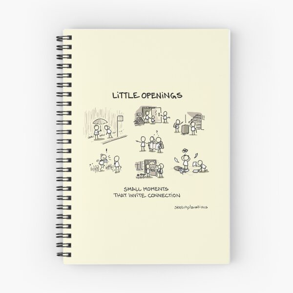 Item preview, Little Openings designed and sold by Sketchplanations.