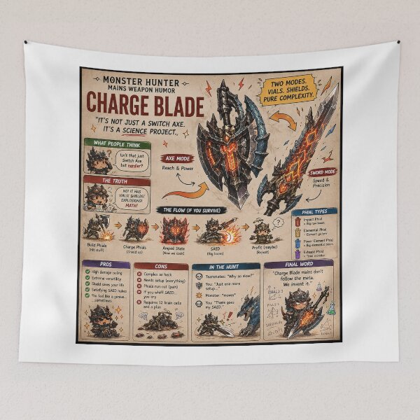 Item preview, Monster Hunter Charge Blade designed and sold by CharmingFlowers.