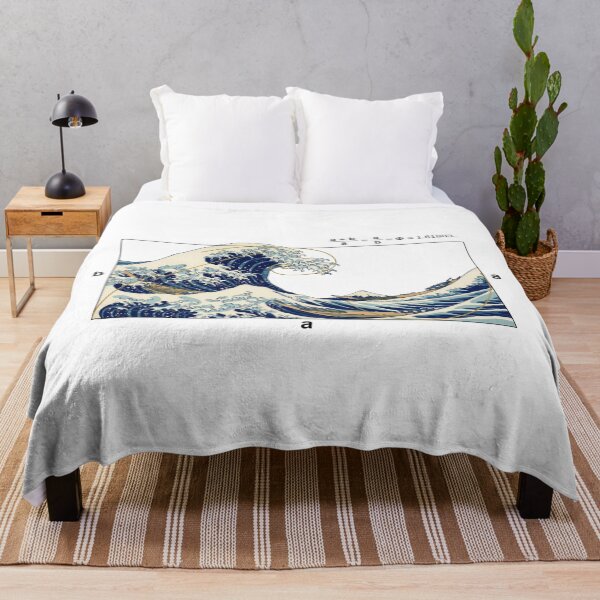 Item preview, The Great Wave off Kanagawa  designed and sold by Shopeon Designs.