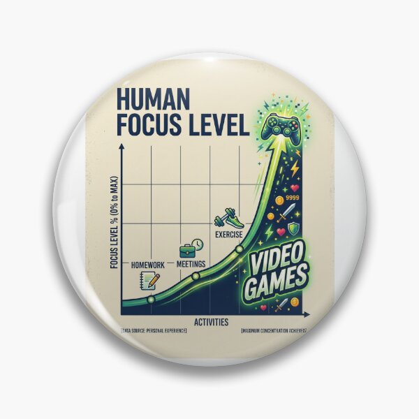 Item preview, Human Focus Level Graph T-Shirt  designed and sold by Prism-Bubble.