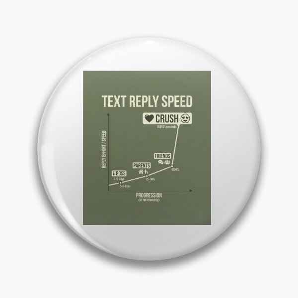 Item preview, Text Reply Speed for CRUSH | Graph T-Shirt  designed and sold by Prism-Bubble.