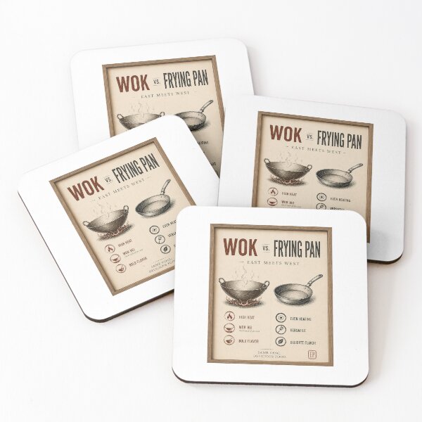 Item preview, ⁠Wok vs Frying Pan Kitchen Infographic Poster⁠ designed and sold by Easternpantry.