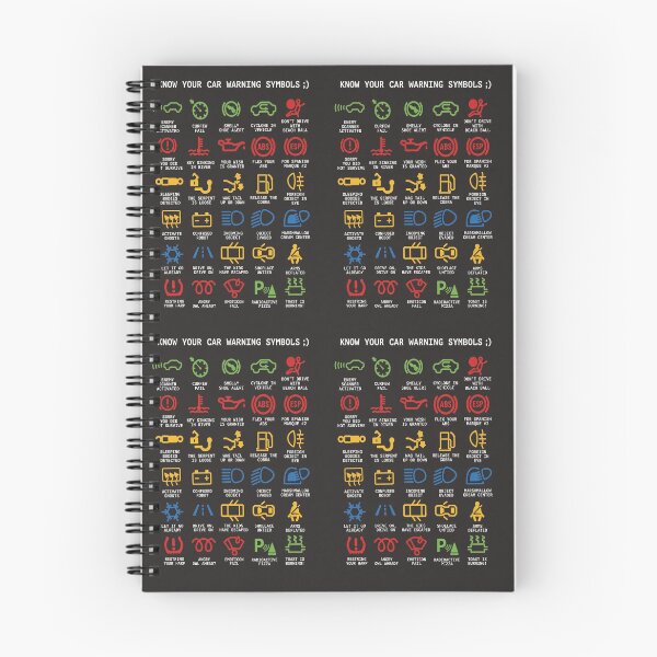 Item preview, Funny Car Dashboard Warning Symbols - Novelty Mechanic Humor Poster designed and sold by PygmyTitan Photo.