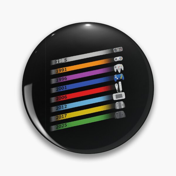 Item preview, Gaming Console Evolution Timeline Retro Gamer Design designed and sold by Ekonolotie.