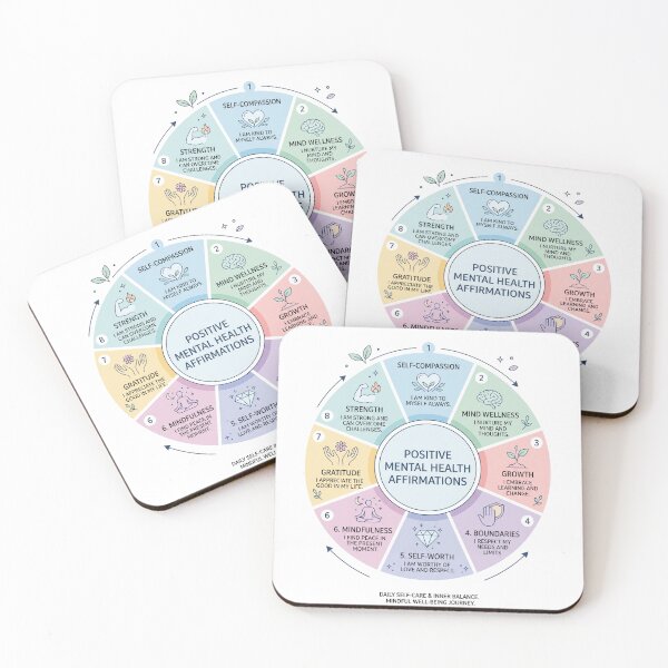 Item preview, Mental Health Therapist Self Care Affirmation Diagram designed and sold by PictoVibe.