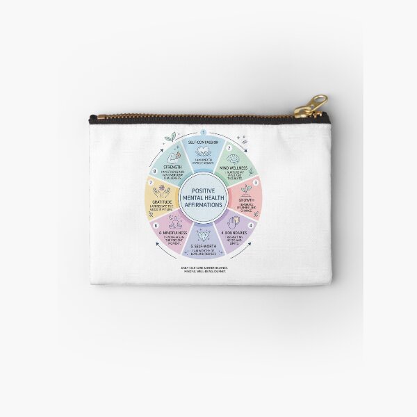 Item preview, Mental Health Therapist Self Care Affirmation Diagram designed and sold by PictoVibe.