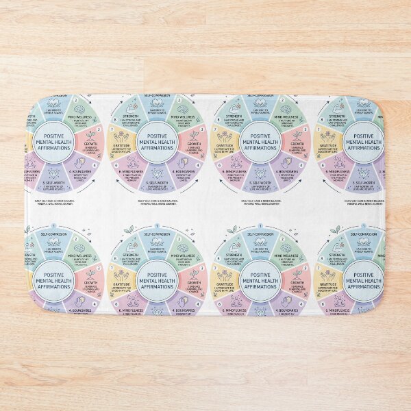 Item preview, Mental Health Therapist Self Care Affirmation Diagram designed and sold by PictoVibe.